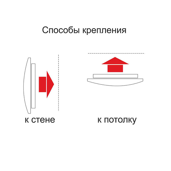 Изображение Настенно-потолочный светильник Apeyron 18-025