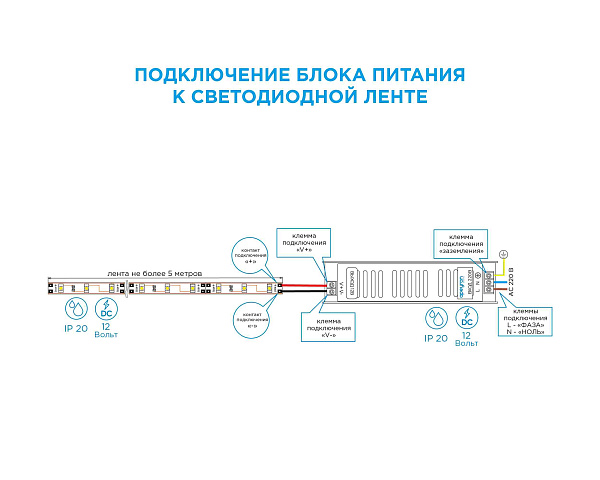 Изображение Блок питания Apeyron 12В 40Вт IP20 3,2А 03-46